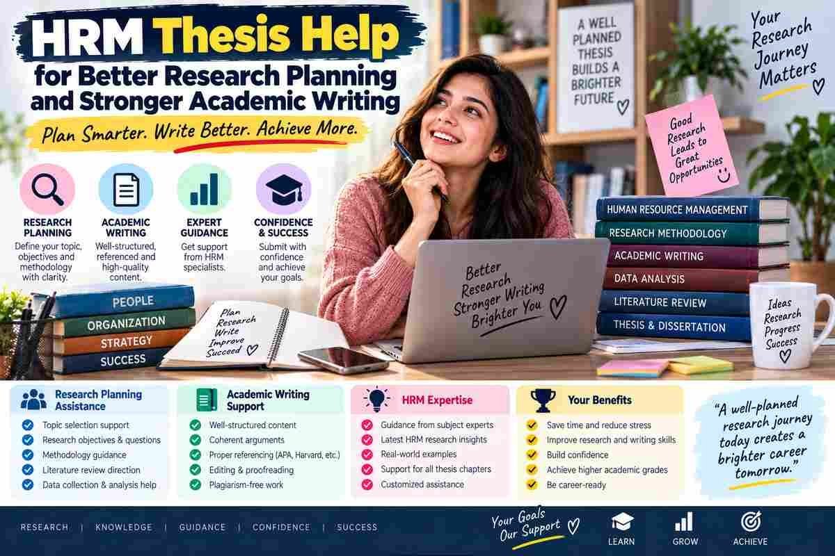 HRM Thesis Help for Better Research Planning and Stronger Academic Writing